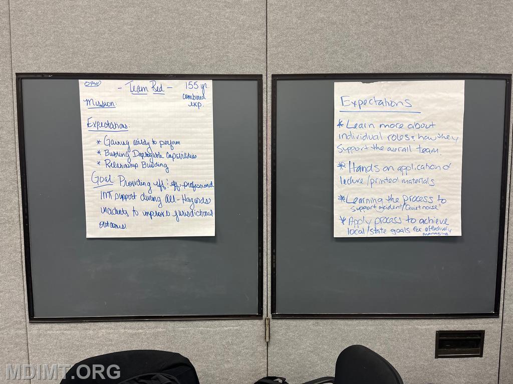 Red and Blue Team Expectations for the course.